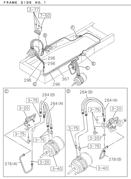 Partial Engine